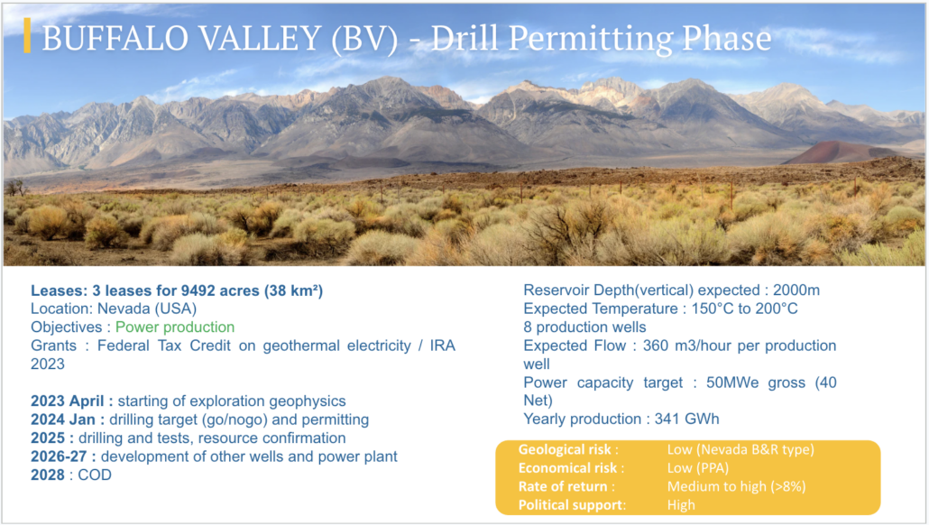 Buffalo Valley Project Geothermal
